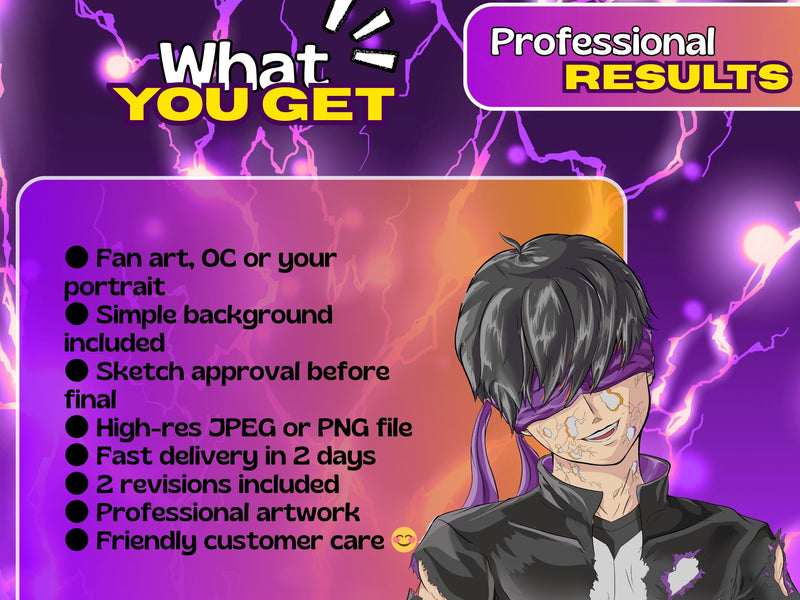 Art commissions in any Anime style